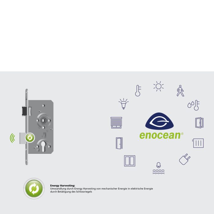 SAG Smart Line – Einsteckschloss mit EnOcean Funktechnologie