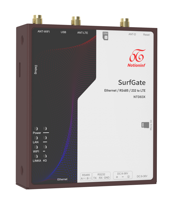 Cloud-Connected EnOcean Gateway SurfGate