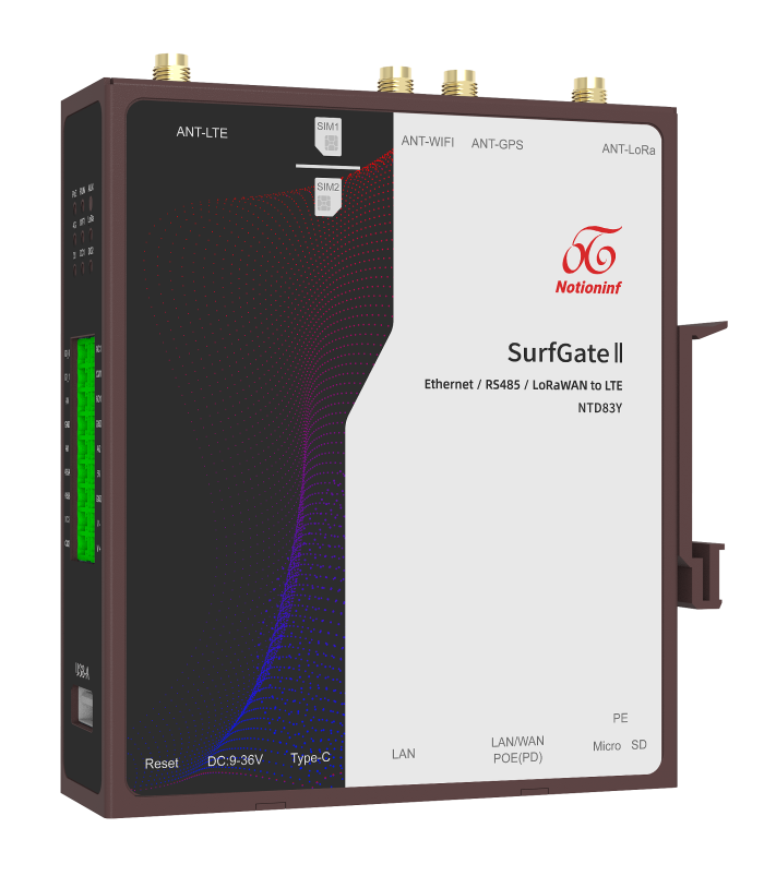 Cloud-Connected EnOcean Gateway SurfGate-II